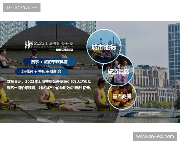 文体商旅多维场景加速贯通 形成消费闭环生态