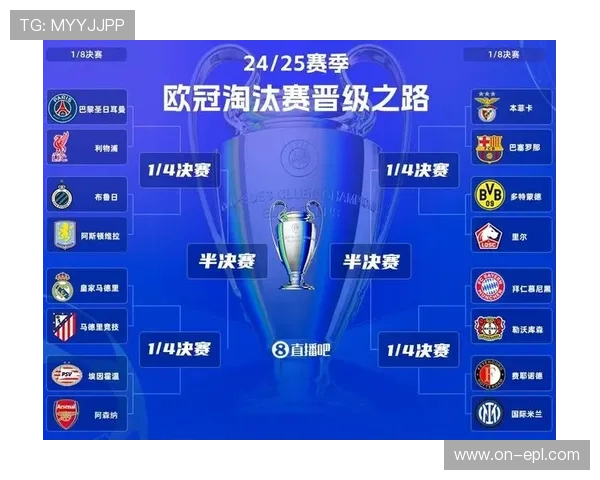 欧冠小组赛全部结束,英超四队晋级淘汰赛